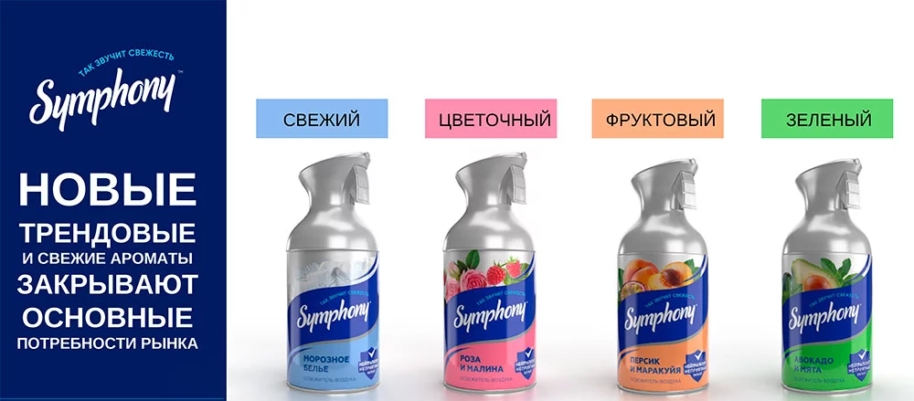 Symphony Classic новинка освежителей воздуха с трендовыми ароматами Новинка освежители воздуха Symphony Classic