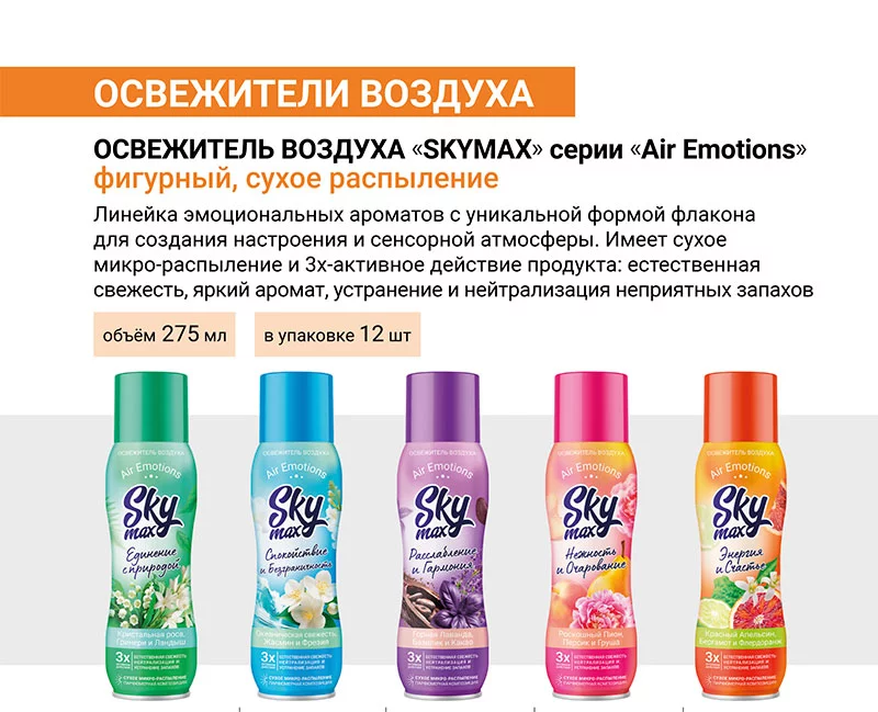 SkyMax освежители воздуха 