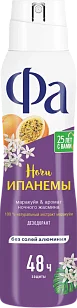 Фа Део спрей Ночи Ипанемы 150мл