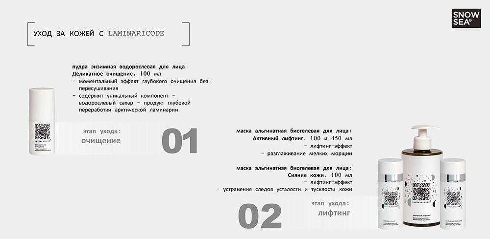 Lamanariacode продукция по уходу за кожей